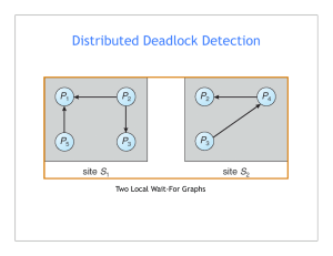 Distributed Deadlock Detection Two Local Wait-For Graphs