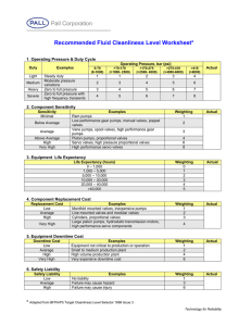 Pall Corporation Recommended Fluid Cleanliness Level Worksheet*