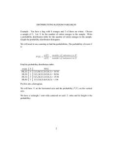 DISTRIBUTIONS RANDOM VARIABLES