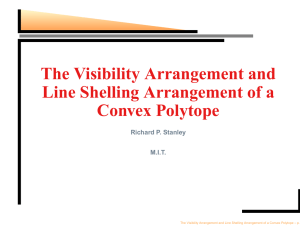 The Visibility Arrangement and Line Shelling Arrangement of a Convex Polytope