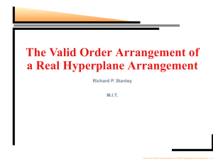 The Valid Order Arrangement of a Real Hyperplane Arrangement Richard P. Stanley M.I.T.