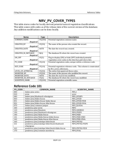 NRV_PV_COVER_TYPES