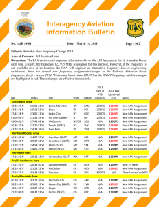 Information Bulletin Interagency Aviation
