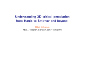 Understanding 2D critical percolation from Harris to Smirnov and beyond Oded Schramm ∼