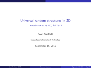 Universal random structures in 2D Scott Sheffield September 15, 2015