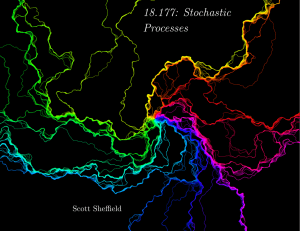18.177: Stochastic Processes Scott Sheffield