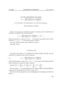 ON THE DIFFERENCE EQUATION a x + a