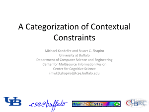 A Categorization of Contextual Constraints