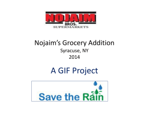 A GIF Project Nojaim’s Grocery Addition Syracuse, NY 2014