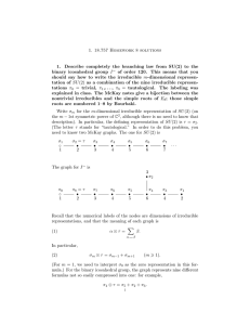 1. 18.757 Homework 8 solutions binary icosahedral group I