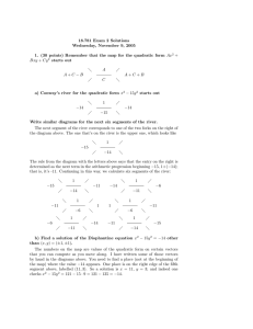 18.781 Exam 2 Solutions Wednesday, November 9, 2005