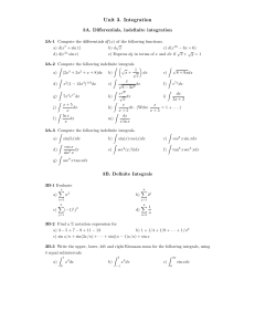 Unit 3. Integration 3A. Differentials, indefinite integration