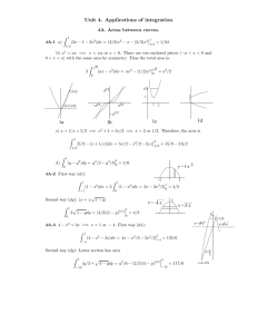 Unit 4. Applications of integration 4A. Areas between curves.