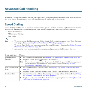 Advanced Call Handling