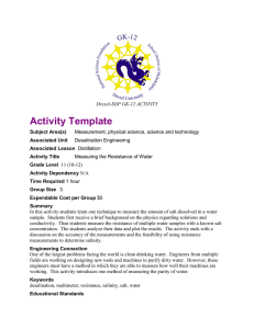 Activity Template