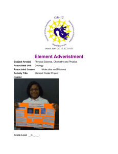Element Adveristment Drexel-SDP GK-12 ACTIVITY Physical Science, Chemistry and Physics