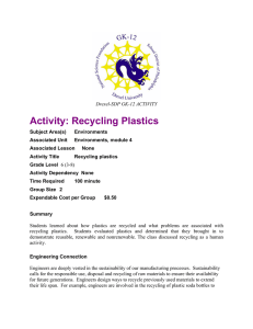 Activity: Recycling Plastics