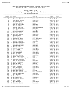THE 32nd ANNUAL GENESEO CROSS COUNTRY INVITATIONAL WOMEN'S RACE - 6K