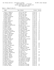 Yen Timing Service - Contractor License     ... CCOC Champ 2011 - 10/15/2011