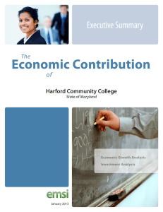 Economic Contribution Executive Summary of Harford Community College