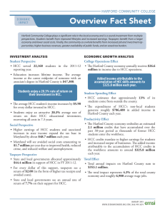 Overview Fact Sheet HARFORD  COMMUNITY  COLLEGE ECONOMIC IMPACT