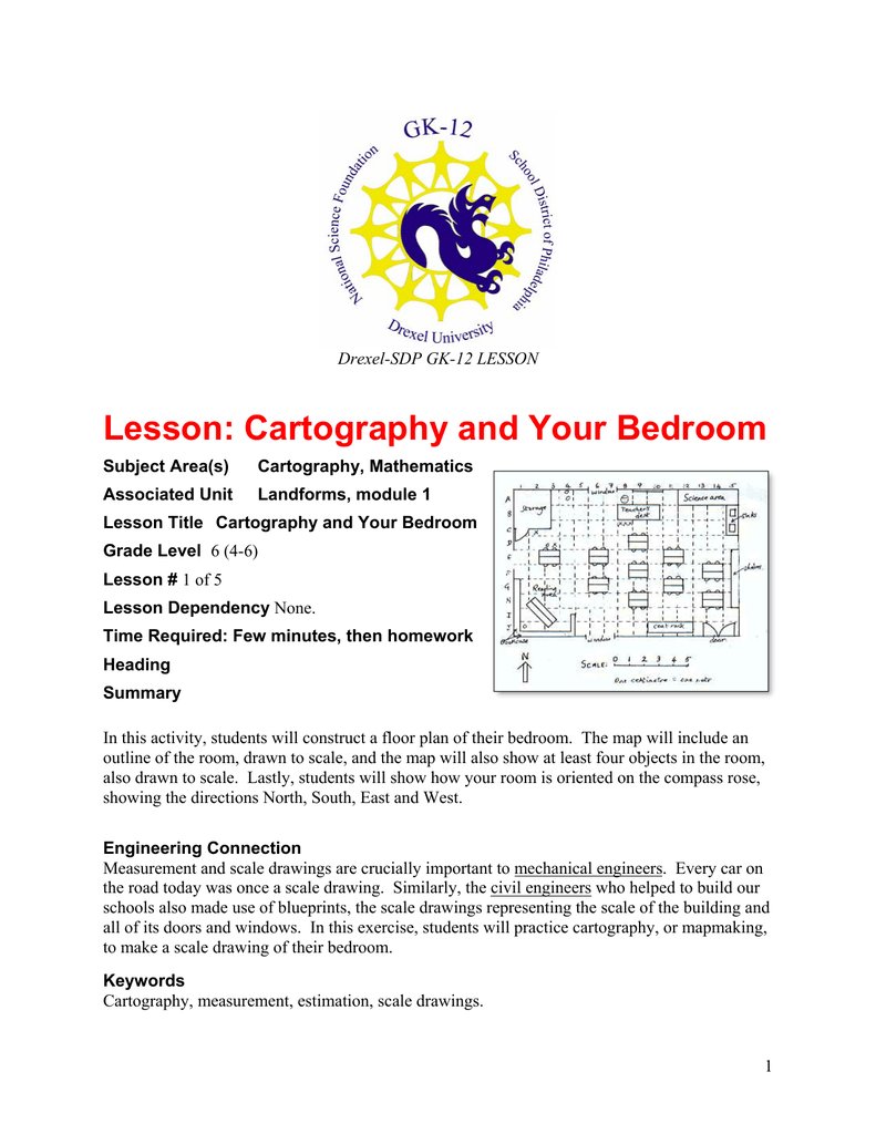 Lesson Cartography And Your Bedroom