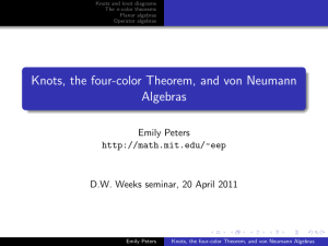 Knots, the four-color Theorem, and von Neumann Algebras Emily Peters