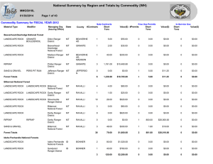 National Summary by Region and Totals by Commodity (WH) MMGS018L 01/30/2014