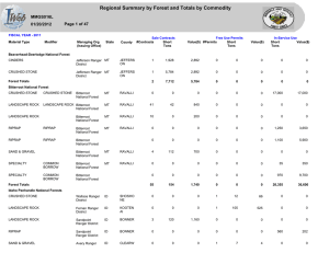 Regional Summary by Forest and Totals by Commodity MMGS016L 01/20/2012