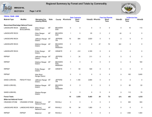 Regional Summary by Forest and Totals by Commodity MMGS016L 08/27/2014