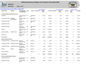 National Summary by Region and Totals by Commodity (WH) MMGS018L 08/27/2014