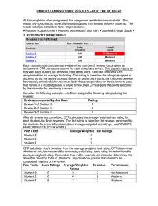 UNDERSTANDING YOUR RESULTS – FOR THE STUDENT