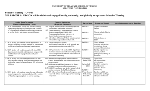 School of Nursing – Overall