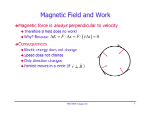 Magnetic Field and Work ( ) always