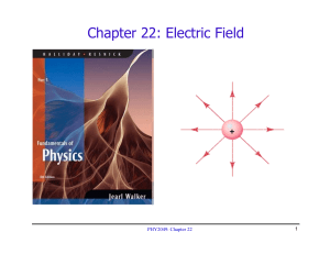 Chapter 22: Electric Field PHY2049: Chapter 22 1