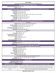 Triton College Rhetoric &amp; Composition: Communications (AA/AS require 9 hours)