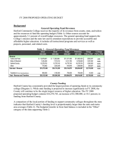 FY 2008 PROPOSED OPERATING BUDGET Background