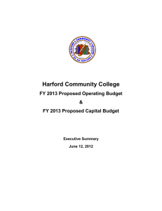 Harford Community College FY 2013 Proposed Operating Budget &amp;