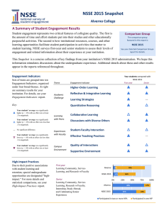 NSSE 2015 Snapshot A Summary of Student Engagement Results Alverno College