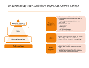 Understanding Your Bachelor’s Degree at Alverno College