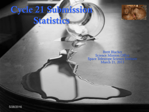 Cycle 21 Submission Statistics Brett Blacker Science Mission Office