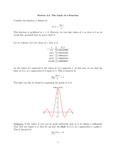 Section 2.2: The Limit of a Function sin x f (x) =