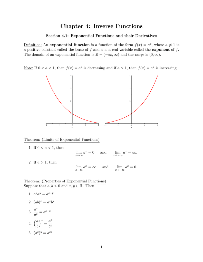 Chapter 4 Inverse Functions