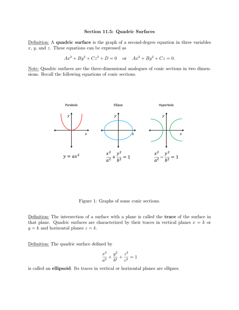 Section 11 5 Quadric Surfaces