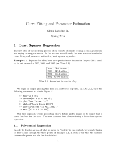Curve Fitting and Parameter Estimation 1 Least Squares Regression Glenn Lahodny Jr.