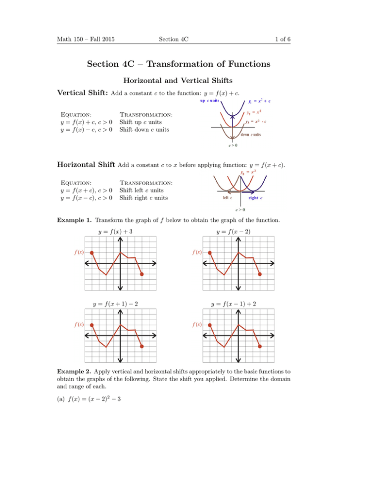 Section 4c Transformation Of Functions Horizontal And Vertical Shifts