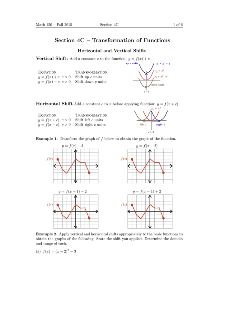 Section 4c Transformation Of Functions Horizontal And Vertical Shifts Vertical Shift