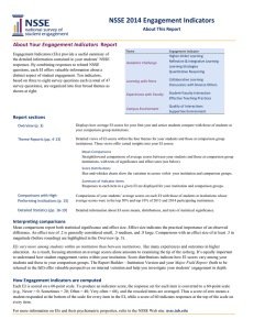 NSSE 2014 Engagement Indicators Engagement Indicators About This Report