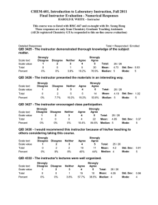 CHEM-601, Introduction to Laboratory Instruction, Fall 2011