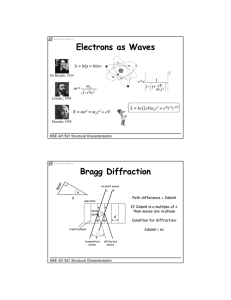 Electrons as Waves Bragg Diffraction h 1